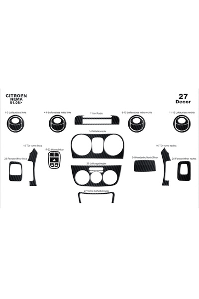 Marscockpitdesign غطاء كونسول توربيدو لسيارة بيجو بيبر فيورينو نيمو 2008، 27 ...
