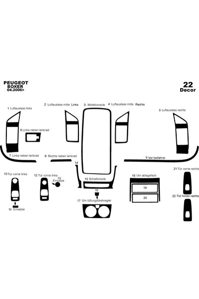 Marscockpitdesign غطاء كونسول توربيدو لسيارات بيجو بوكسر وجامبر ودوكاتو 2006،...