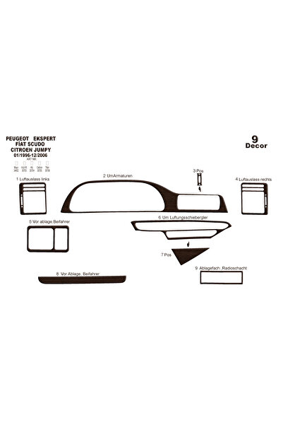 Marscockpitdesign غطاء كونسول توربيدو لسيارات بيجو إكسبرت وسكودو وجامبي 1996-...