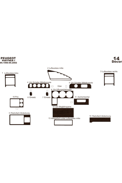 Marscockpitdesign غطاء كونسول توربيدو لسيارة بيجو بارتنر بيرلينجو 1996-2002 1...