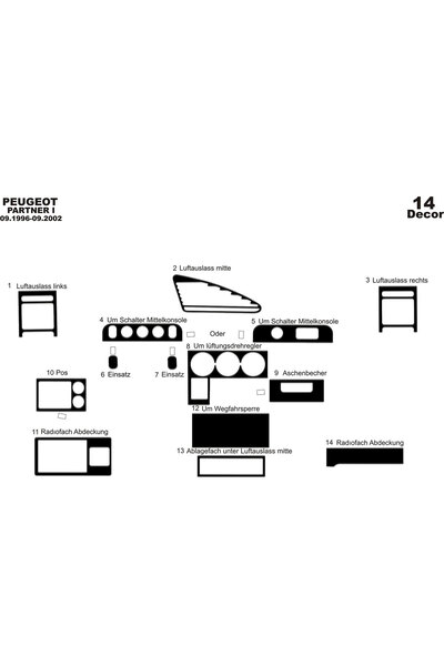Marscockpitdesign غطاء كونسول توربيدو لسيارة بيجو بارتنر بيرلينجو 1996-2002 1...