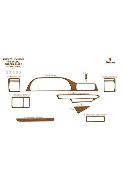 Marscockpitdesign غطاء كونسول توربيدو لسيارات بيجو إكسبرت وسكودو وجامبي 1996-...