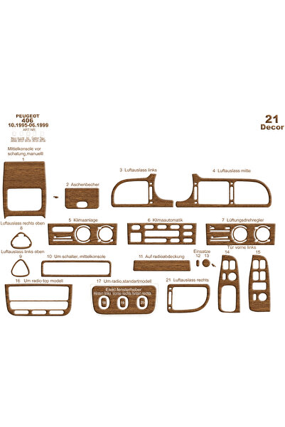 Marscockpitdesign غطاء كونسول وصندوق السيارة لبيجو 406 موديلات 1995-1999، 21 ...