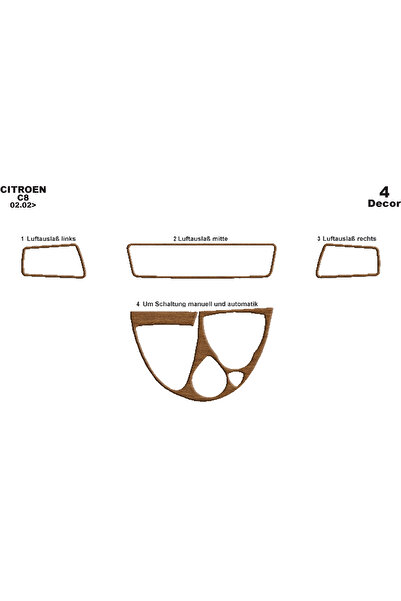 Marscockpitdesign غطاء كونسول توربيدو لسيارة بيجو 807 موديل 2002، 4 قطع