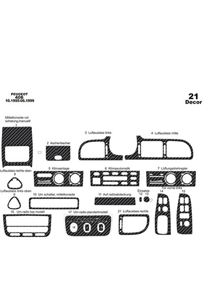 Marscockpitdesign غطاء كونسول وصندوق السيارة لبيجو 406 موديلات 1995-1999، 21 ...