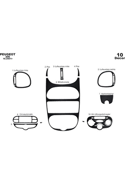 Marscockpitdesign غطاء كونسول وصندوق التخزين لسيارة بيجو 407 موديلات 2005-201...