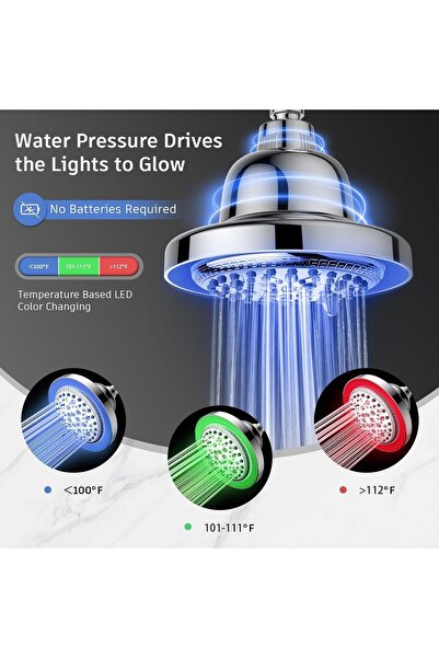 FEELSO Filtered Shower Head with LED Color Changing