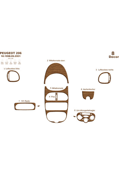 Marscockpitdesign غطاء كونسول وصندوق السيارة لبيجو 206 موديل 1998-2001، 8 قطع
