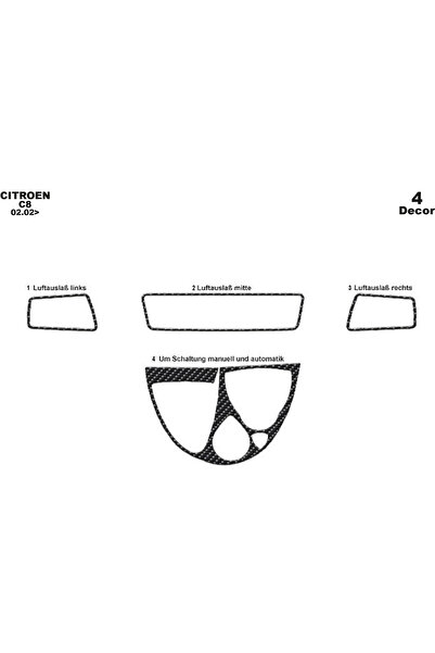 Marscockpitdesign غطاء كونسول توربيدو لسيارة بيجو 807 موديل 2002، 4 قطع