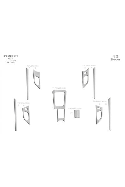 Marscockpitdesign غطاء لوحة التحكم في أبواب بيجو 407 2005-2010 10 قطع