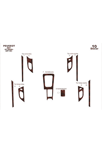 Marscockpitdesign غطاء لوحة التحكم في أبواب بيجو 407 2005-2010 10 قطع