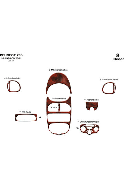 Marscockpitdesign غطاء كونسول وصندوق السيارة لبيجو 206 موديل 1998-2001، 8 قطع