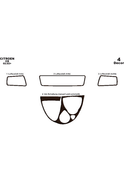 Marscockpitdesign غطاء كونسول توربيدو لسيارة بيجو 807 موديل 2002، 4 قطع