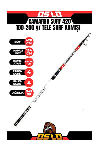 Oslo Camarro 420cm 100-200gr Surf Olta Kamışı