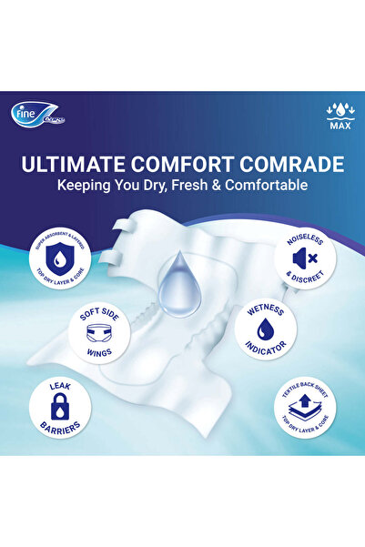 Fine Care Adult Incontinence Diapers Medium 44 Count with DermaPro7 Anti-Irritation Technology