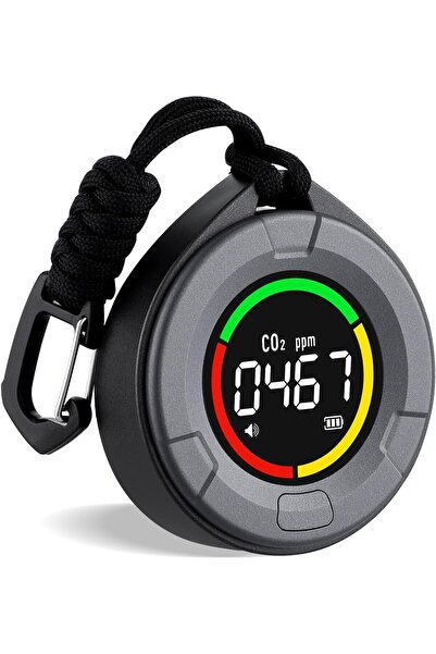 Inkbird INKBIRDPLUS Portable CO2 Detector Mini Indoor NDIR CO2 Monitor with Full-Color LCD