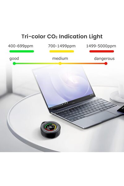 Inkbird INKBIRDPLUS Portable CO2 Detector Mini Indoor NDIR CO2 Monitor with Full-Color LCD