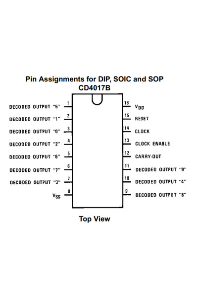 okn teknoloji CD4017