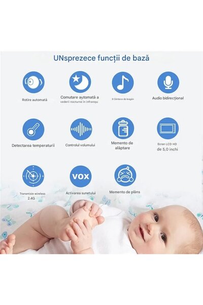 OEM Nexo HD baby monitor 355° pan 110° tilt 4X zoom night vision