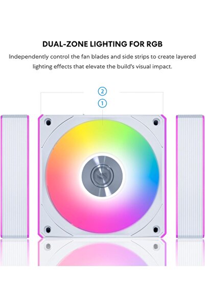 Lian Li UNI Fan CL120 ARGB PWM Fan - Single Pack - White (12CL1W1W)