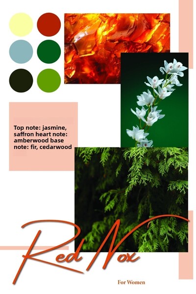 Frederic Patric باتريك ريد نوكس - عطر فاخر