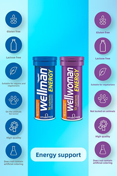Wellman Wellwoman Energy Support - 10+10 Vitamins and Effervescent