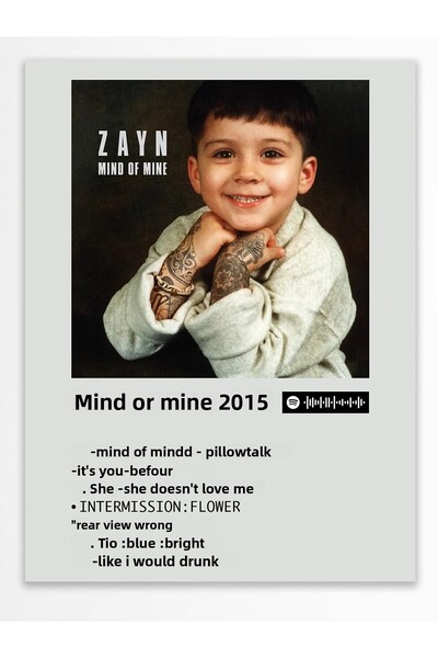 Postifull Άλμπουμ Polaroid Αφίσα τοίχου - Συμβατή αφίσα με Spotify - Διακόσμη...