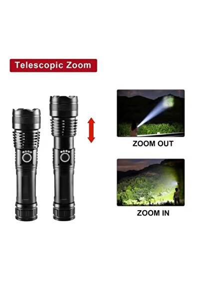 huitich LED Super Bright Powerful Tactical Flashlight