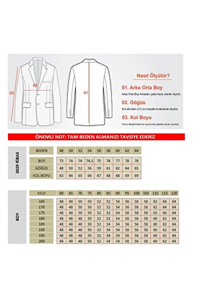 Frappoli Ribas Erkek Yeşil Likralı Pamuk Karışımlı Ekose Desenli Slim Fit Spor Blazer Ceket