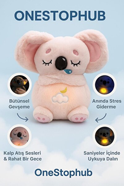 onestophub Nefes Alan Müzikli Işıklı Sevimli Pembe Koala