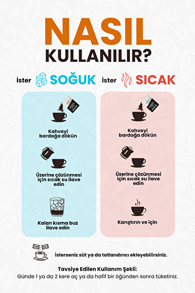 ALBERT MULLER Analiz Edilmiş İçerik Kalitesiyle Güvenilir 5 Mantarlı Hindiba Kahvesi | 2'li Avantaj Paketi