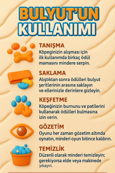 pawdaz Bulyut (35 CM) - Köpek Koku Eğitim Matı, Bulma, Koklama ve Yavaş Yeme Oyuncağı, Kaymaz Taban