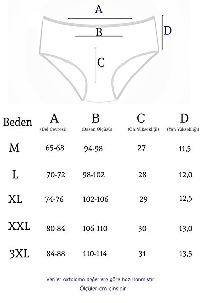 Newlilla 1007 Chiloți bato zilnic din 5 piese pentru femei 1007-v9