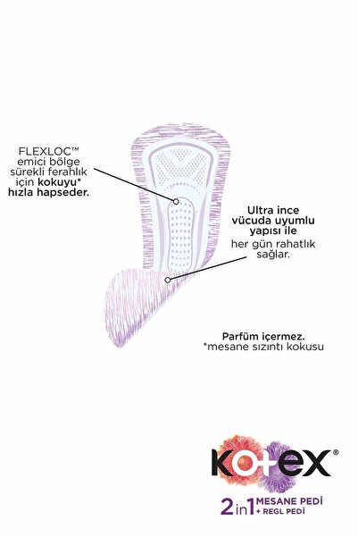 Kotex 2 In 1 Regl Mesane 22'li Günlük Ped - 2'li Paket