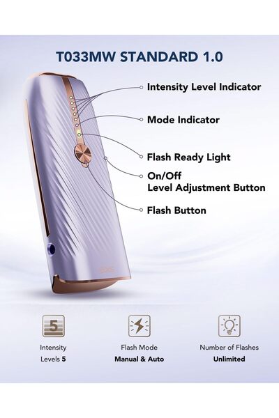 Fipka SKG Laser Hair Removal Device, Dual-Pulse Technology for Women/Men, Permanent, Painless IPL Ha