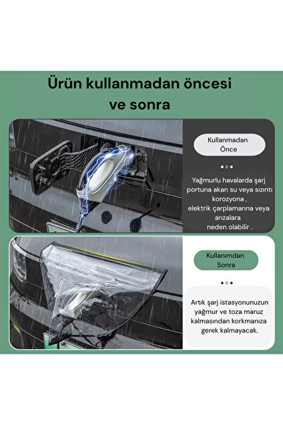 LORELLİ Tüm Elektrikli Araçlar İçin Su Geçirmez Şarj Koruma Aparatı