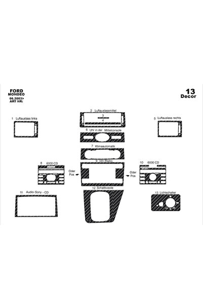 Marscockpitdesign غطاء كونسول فورد مونديو 2003-2006 13 قطعة