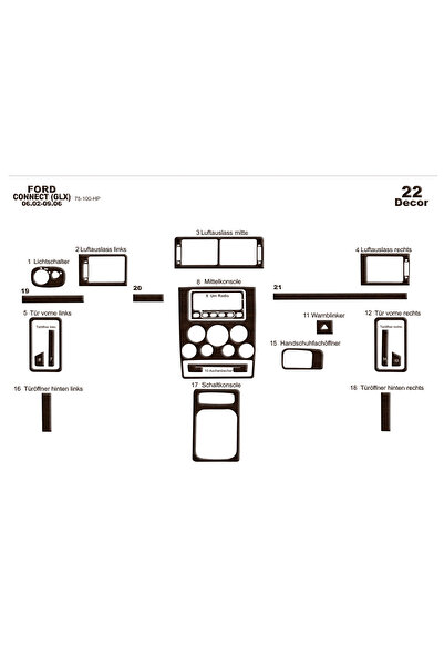Marscockpitdesign غطاء فورد كونيكت ديلوكس بلون بيانو أسود 2002-2006 21 قطعة