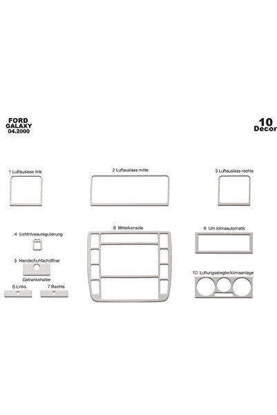 Marscockpitdesign غطاء كونسول فورد جالاكسي 2000 10 قطع