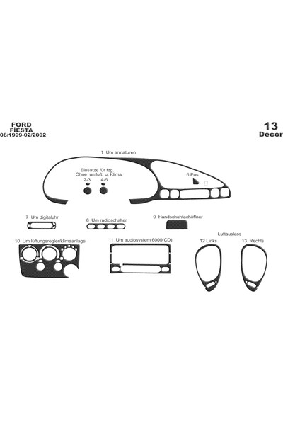 Marscockpitdesign غطاء كونسول فورد فييستا 1999-2002 13 قطعة