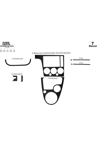 Marscockpitdesign غطاء كونسول فورد فييستا 2002-2005 7 قطع