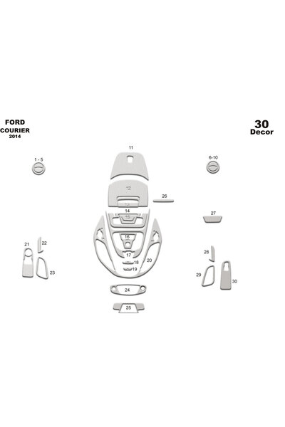 Marscockpitdesign غطاء كونسول توربيدو لسيارة فورد كورير 2014، 30 قطعة