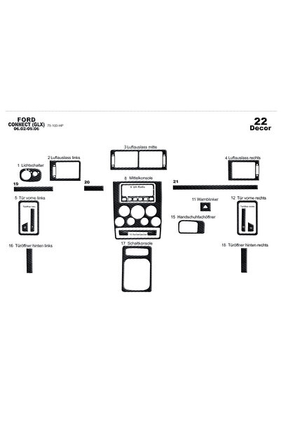 Marscockpitdesign غطاء كونسول توربيدو لسيارة فورد كونكت GLX موديلات 2002-2006...