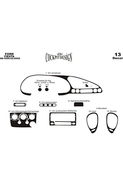 Marscockpitdesign غطاء كونسول فورد فييستا 1999-2002 13 قطعة