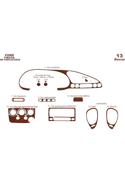Marscockpitdesign غطاء كونسول فورد فييستا 1999-2002 13 قطعة