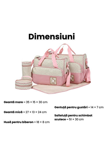 AVYRA Set Genti Bebe 5 Piese Pentru Maternitate Cu Geanta Scutece, Izolator Biberon, Pad Schimbat