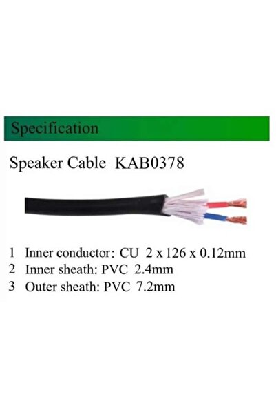 AZUSA Στρογγυλό καλώδιο ηχείων 2x1.5mm² + με βαμβακερή επένδυση, τιμή ανά 1 γ...