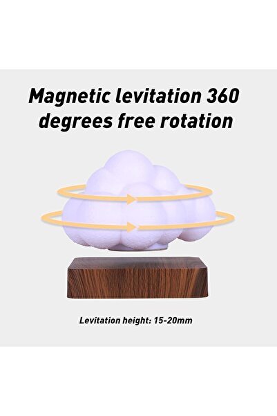 Fipka SinSed-Floating Cloud Lamp - 360-degree Floating, 3 Lighting Modes, Perfect for Office, Bedroom, and