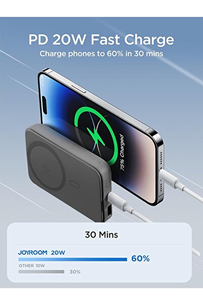 Joyroom JR-W020 20W Magnetic Wireless Power Bank 10000mAh - Black|12 Months Warranty