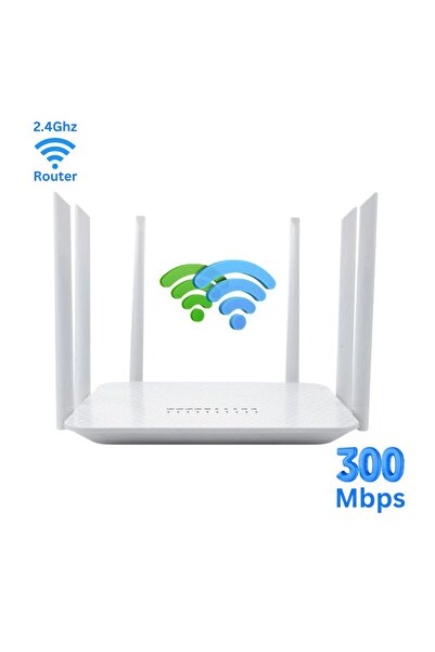 Taggo 300Mbps Wireless Router with 6 Antennas & Dual Functionality